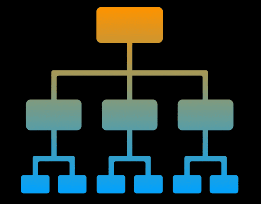 Noble*Direct DME Software Management Features