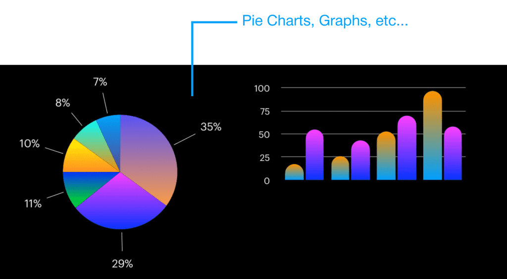 Noble*Direct DME Software Reporting & analytics