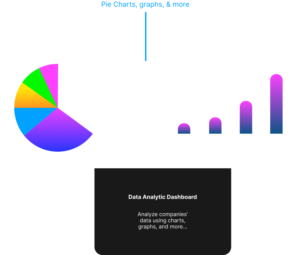DME / HME Billing Software Reports